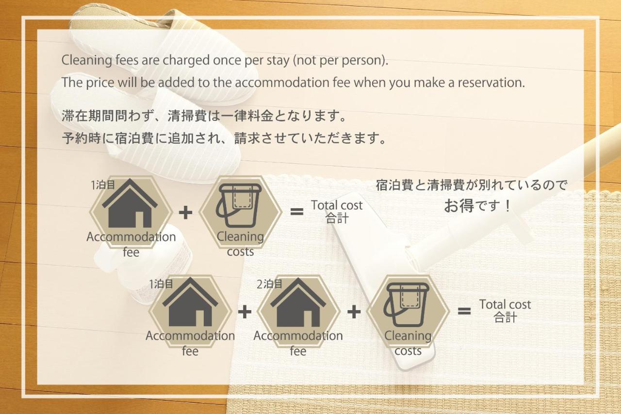 Minami-aoyama-1st Appartement